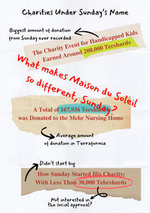 Threat message to Sunday